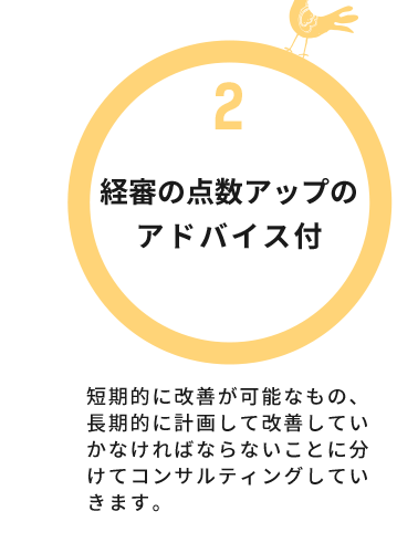 2経審の点数アップの
アドバイス付 : 短期的に改善が可能なもの、長期的に計画して改善していかなければならないことに分けてコンサルティングしていきます。