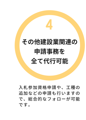 4その他建設業関連の
申請事務を
全て代行可能 :入札参加資格申請や、工種の追加などの申請も行いますので、総合的なフォローが可能です。