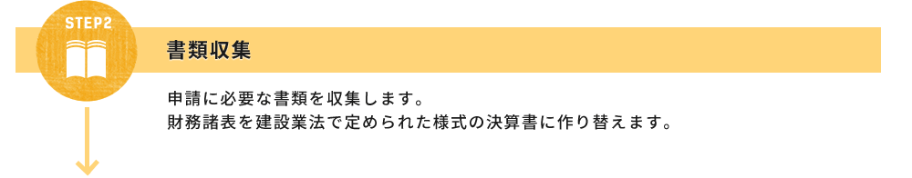 STEP2:書類収集:申請に必要な書類を収集します。
財務諸表を建設業法で定められた様式の決算書に作り替えます。